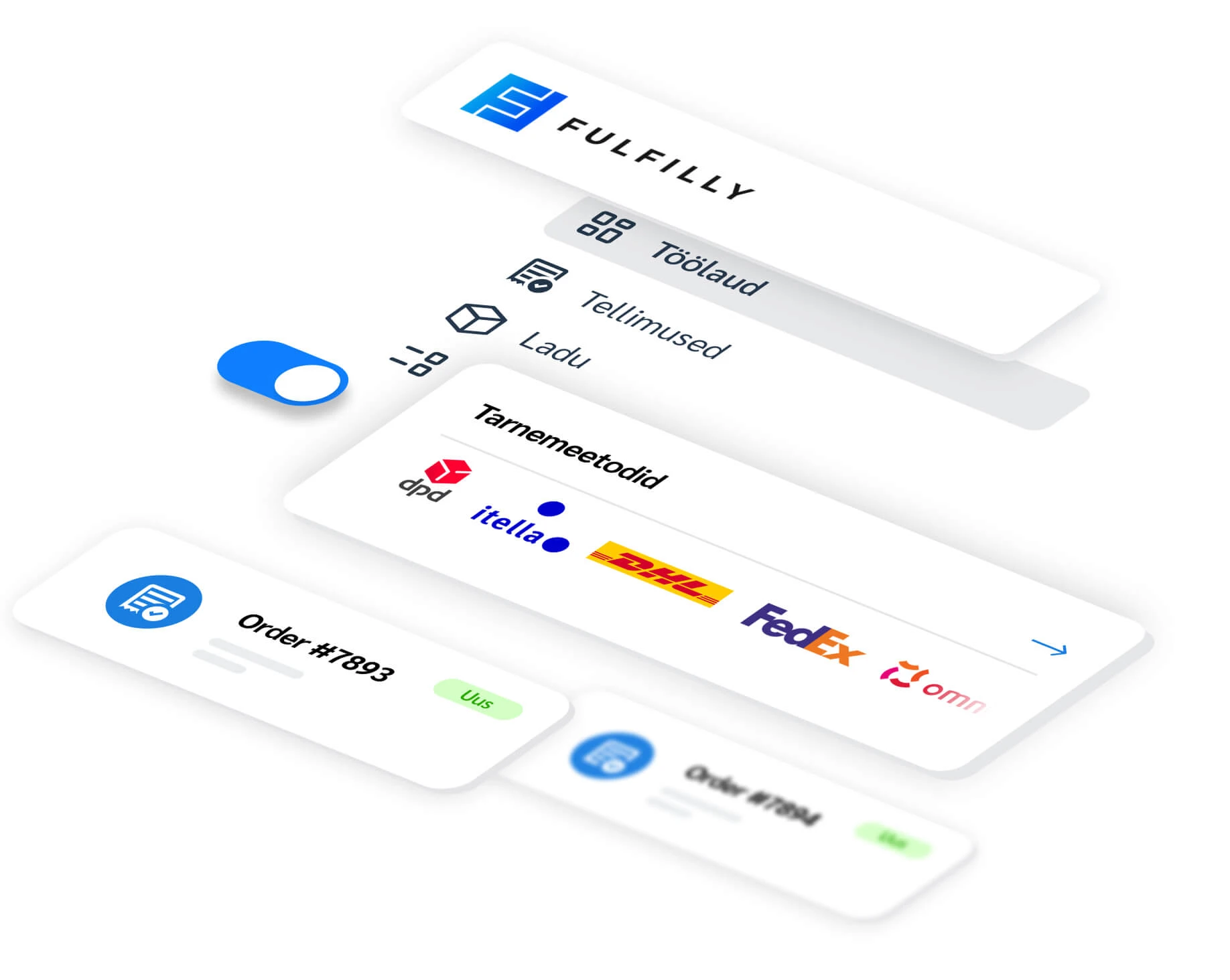 Fulfillment Service Process - Fulfilly